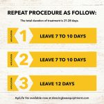 ApiLife Var 3-Step Treatment Schedule